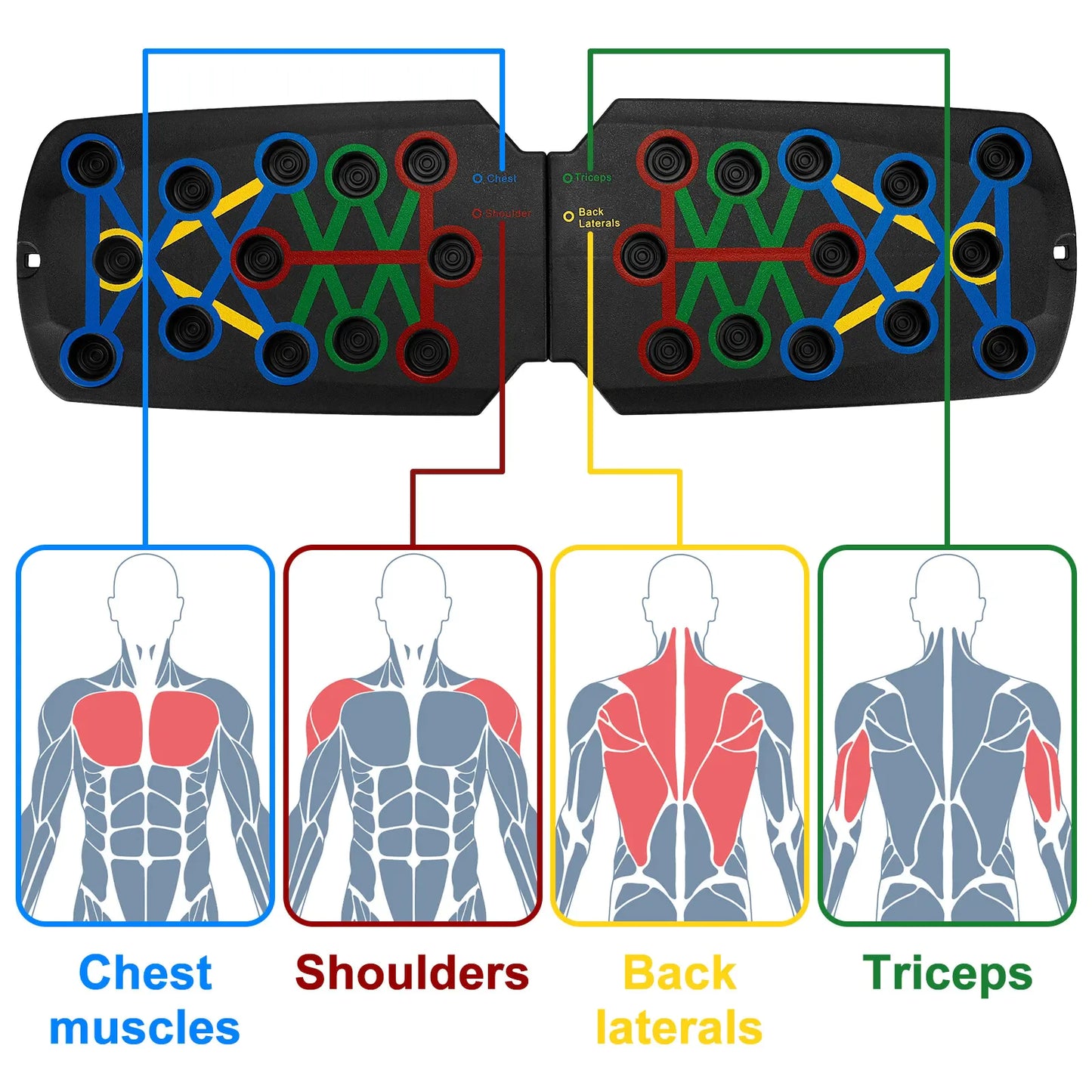 28 in 1 Push Up Rack Board System Fitness Workout Train Home Gym Exercise Stands